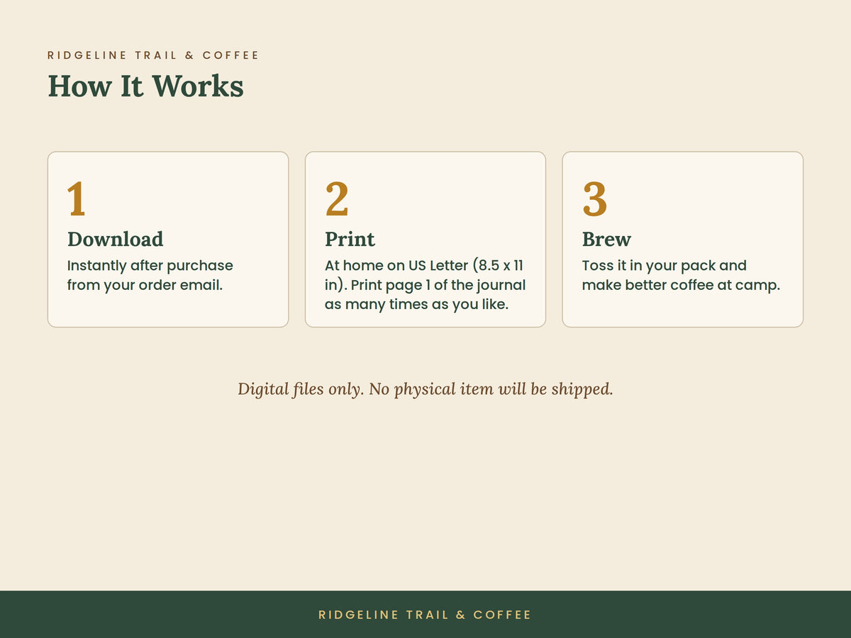 Camp Coffee Printable Bundle | Brew Guide + Hiking Trail Journal